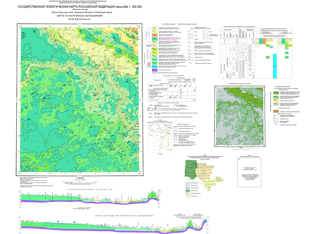 Комплект Госгеолкары-200/2 масштаба 1:200 000 (второе поколение) листа O-43-XXVI (Знаменское)Авторы геологических карт и объяснительной записки к ним : Доля Ж.А, Иванов О.Б. Авторы цифровых моделей: Иванов О.Б, Максимов С.А Карта четвертичных образований